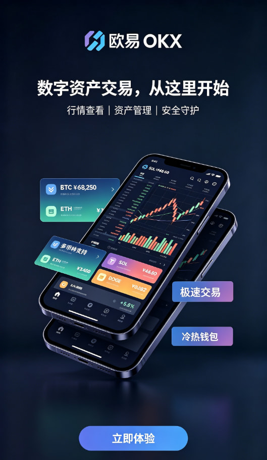 欧交易所app官方网站充值与买入流程
